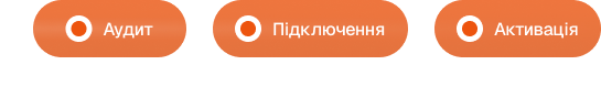 інструменти для контролю за сонячними активами